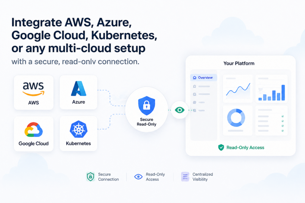 Connecting AWS, Azure, Google Cloud and Kubernetes accounts