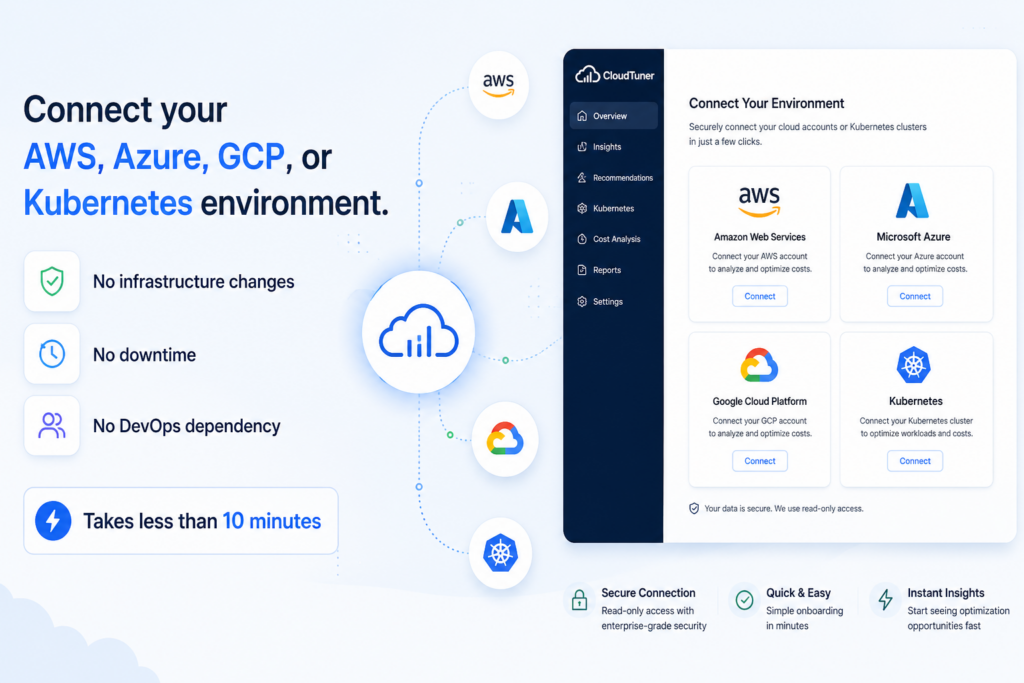 Cloud account connection screen with no infrastructure changes required