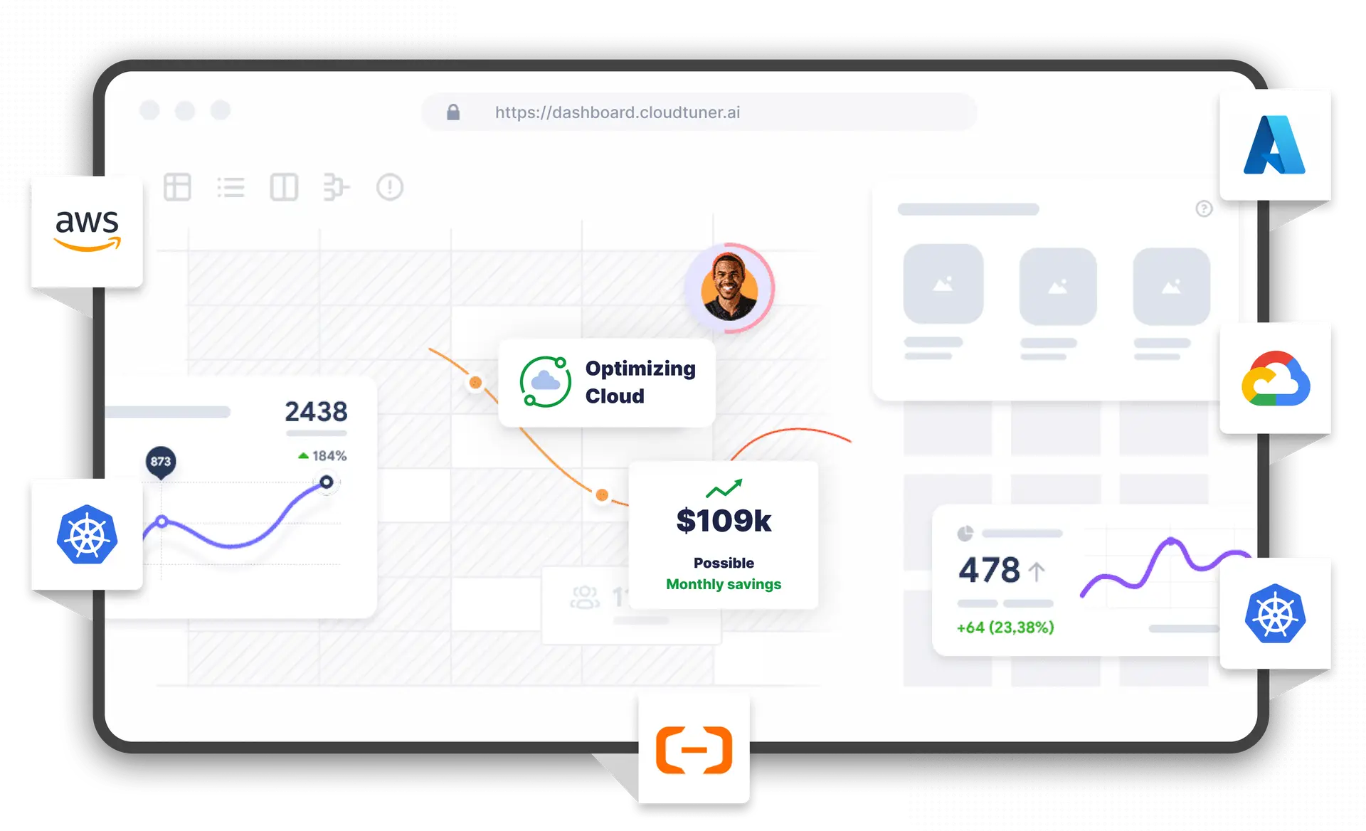 CloudTuner analytics dashboard tracking cloud spend and savings